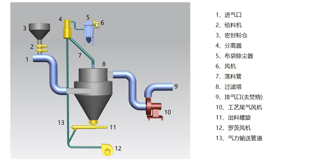 圖片關(guān)鍵詞 圖片關(guān)鍵詞